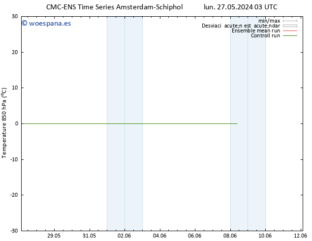 Temp. 850 hPa CMC TS sáb 01.06.2024 09 UTC