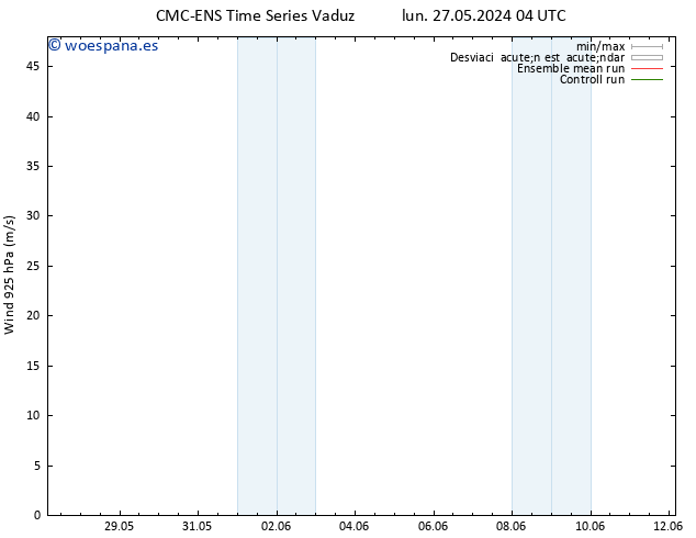 Viento 925 hPa CMC TS lun 03.06.2024 10 UTC