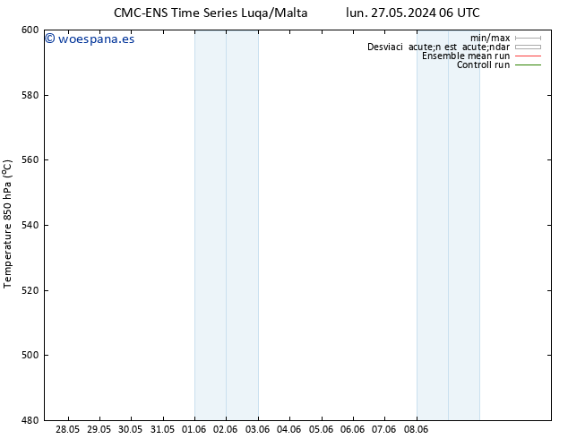 Geop. 500 hPa CMC TS lun 27.05.2024 06 UTC