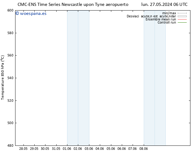 Geop. 500 hPa CMC TS mar 28.05.2024 06 UTC