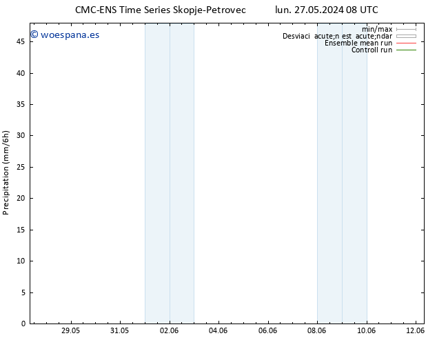 Precipitación CMC TS sáb 01.06.2024 02 UTC