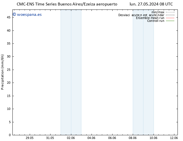 Precipitación CMC TS sáb 01.06.2024 08 UTC