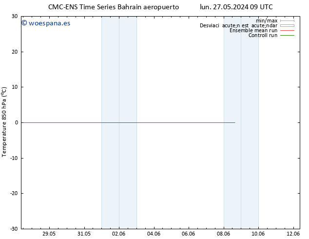 Temp. 850 hPa CMC TS mar 04.06.2024 09 UTC