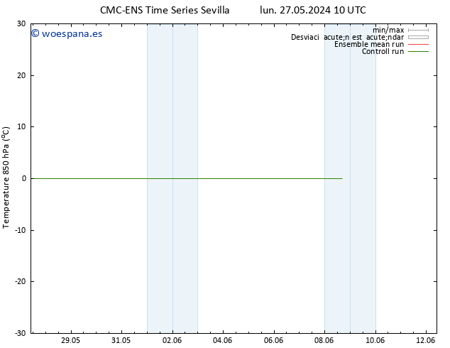 Temp. 850 hPa CMC TS lun 27.05.2024 22 UTC