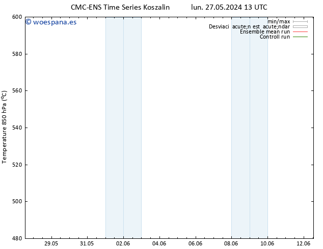 Geop. 500 hPa CMC TS lun 27.05.2024 19 UTC