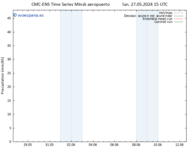 Precipitación CMC TS mar 04.06.2024 09 UTC