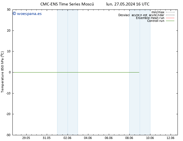 Temp. 850 hPa CMC TS vie 07.06.2024 04 UTC