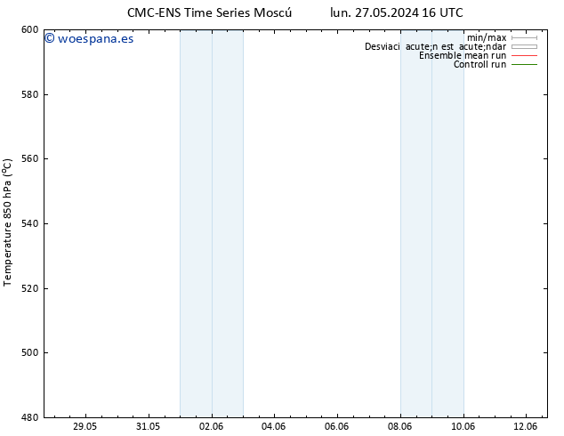 Geop. 500 hPa CMC TS mar 28.05.2024 22 UTC