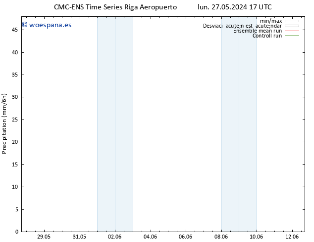 Precipitación CMC TS lun 27.05.2024 23 UTC
