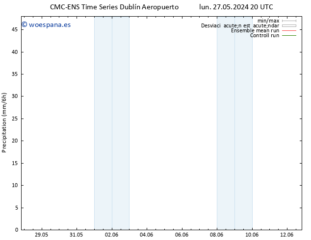 Precipitación CMC TS lun 03.06.2024 02 UTC