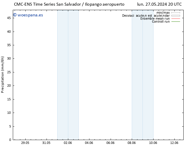 Precipitación CMC TS lun 27.05.2024 20 UTC