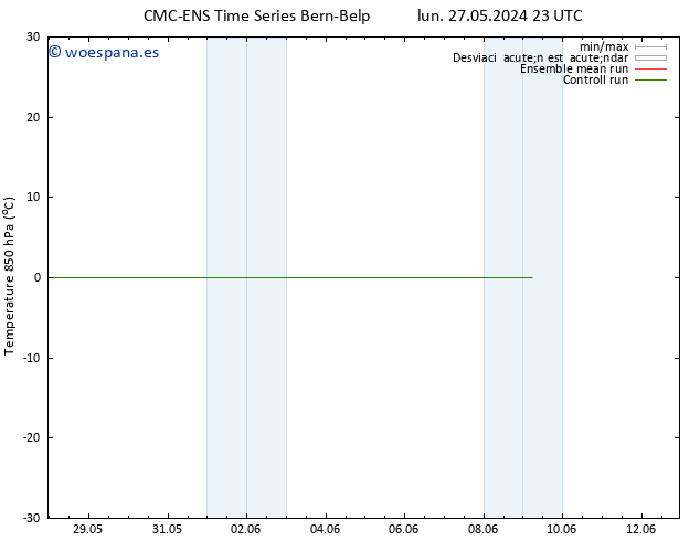 Temp. 850 hPa CMC TS dom 02.06.2024 05 UTC