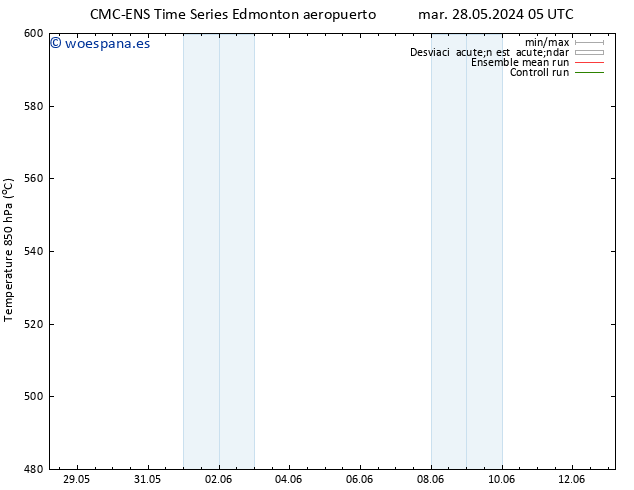 Geop. 500 hPa CMC TS mié 29.05.2024 05 UTC