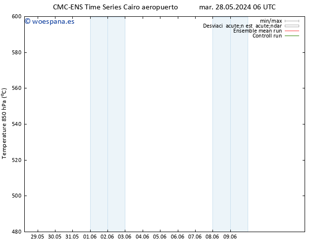 Geop. 500 hPa CMC TS mar 28.05.2024 12 UTC