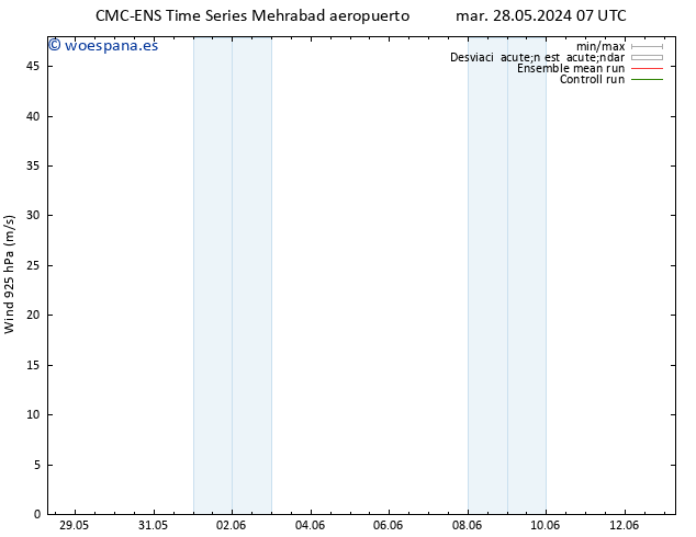 Viento 925 hPa CMC TS jue 30.05.2024 13 UTC