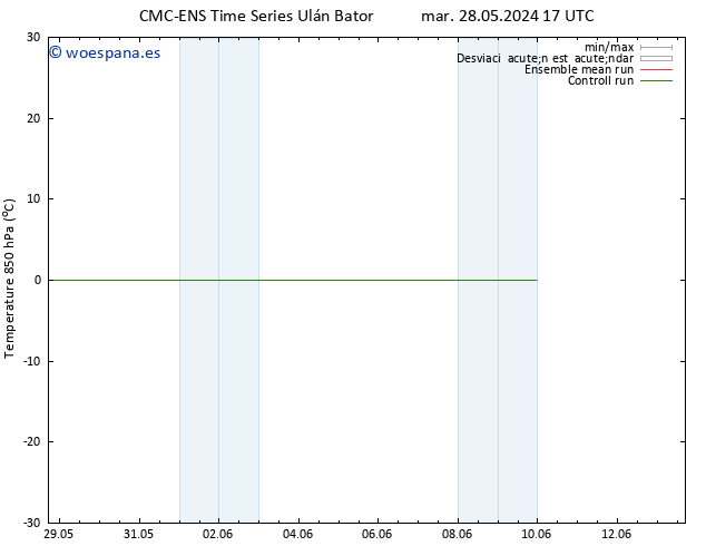 Temp. 850 hPa CMC TS sáb 01.06.2024 23 UTC