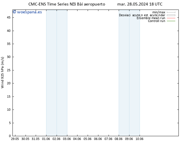 Viento 925 hPa CMC TS jue 30.05.2024 18 UTC