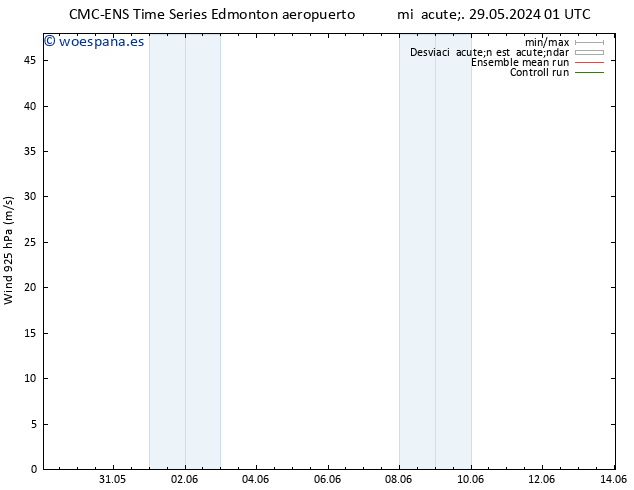 Viento 925 hPa CMC TS lun 10.06.2024 07 UTC