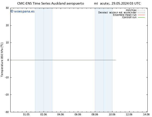 Temp. 850 hPa CMC TS jue 30.05.2024 15 UTC