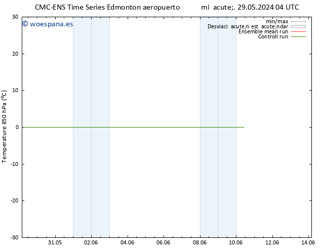 Temp. 850 hPa CMC TS mié 29.05.2024 22 UTC