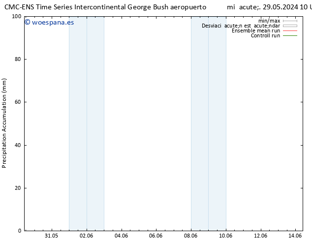 Precipitación acum. CMC TS sáb 01.06.2024 04 UTC