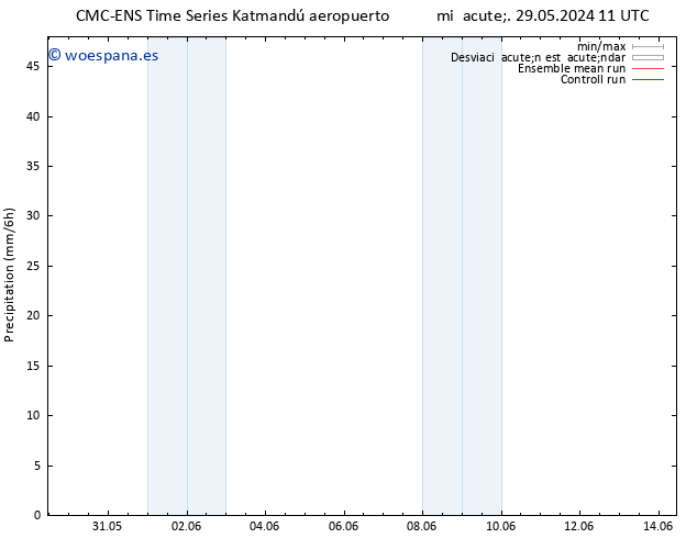 Precipitación CMC TS jue 30.05.2024 17 UTC