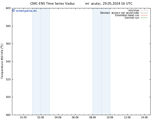 Geop. 500 hPa CMC TS dom 02.06.2024 04 UTC