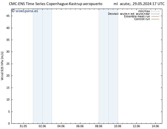 Viento 925 hPa CMC TS mié 29.05.2024 23 UTC