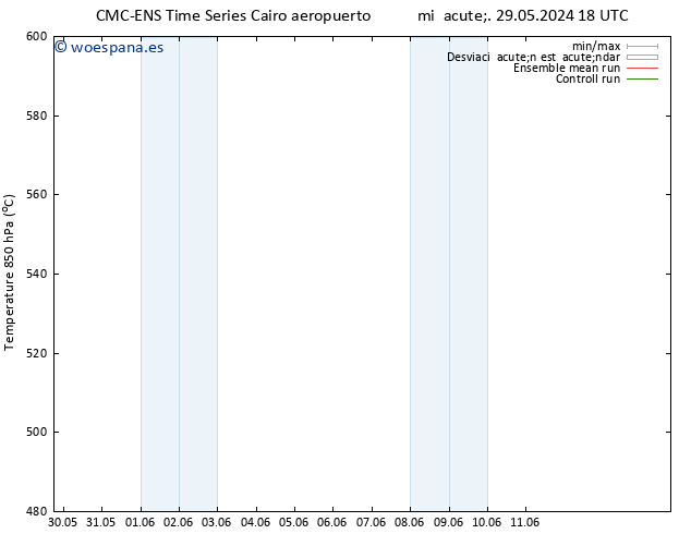 Geop. 500 hPa CMC TS lun 03.06.2024 18 UTC