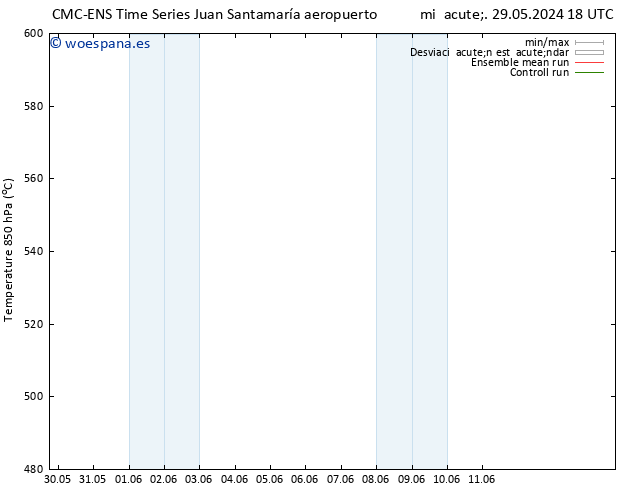 Geop. 500 hPa CMC TS jue 30.05.2024 18 UTC