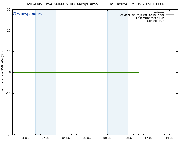 Temp. 850 hPa CMC TS mié 05.06.2024 01 UTC