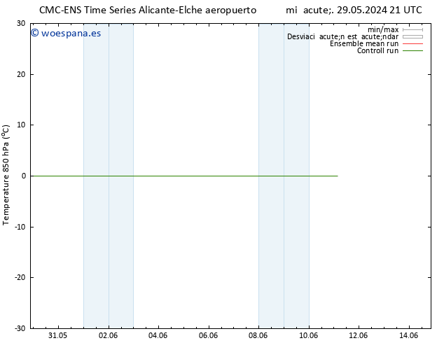 Temp. 850 hPa CMC TS jue 30.05.2024 03 UTC