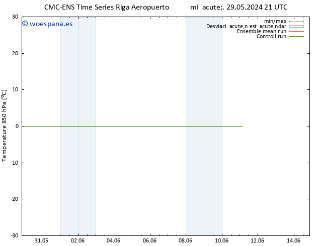 Temp. 850 hPa CMC TS jue 30.05.2024 03 UTC