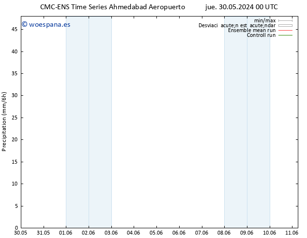 Precipitación CMC TS jue 30.05.2024 06 UTC