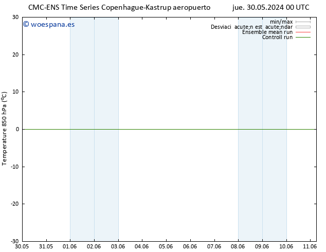 Temp. 850 hPa CMC TS dom 02.06.2024 12 UTC