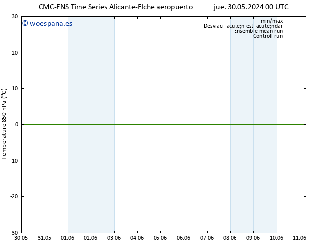 Temp. 850 hPa CMC TS lun 03.06.2024 00 UTC