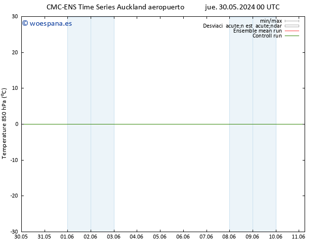 Temp. 850 hPa CMC TS mié 05.06.2024 18 UTC