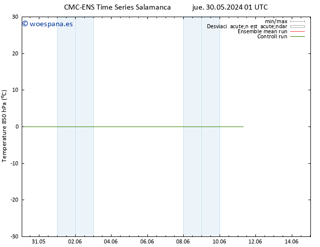 Temp. 850 hPa CMC TS lun 03.06.2024 01 UTC