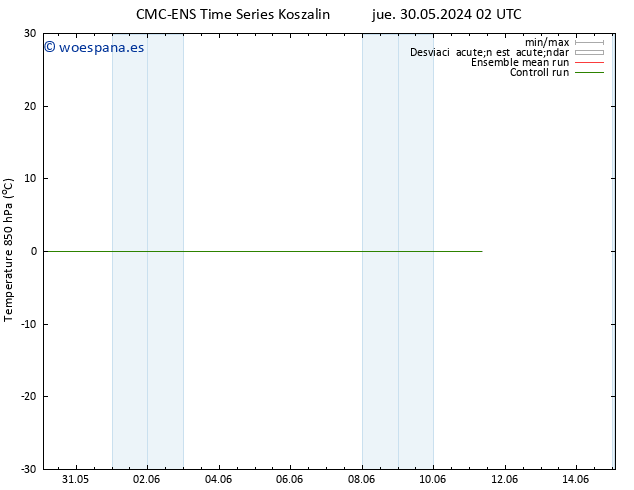 Temp. 850 hPa CMC TS jue 30.05.2024 08 UTC