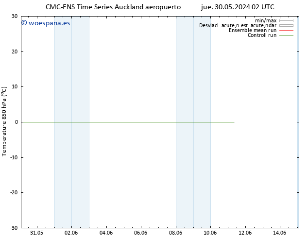 Temp. 850 hPa CMC TS jue 30.05.2024 02 UTC