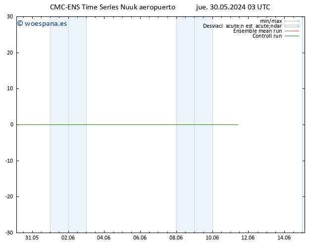 Geop. 500 hPa CMC TS vie 31.05.2024 15 UTC