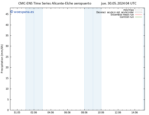 Precipitación CMC TS sáb 01.06.2024 16 UTC