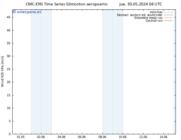Viento 925 hPa CMC TS lun 03.06.2024 16 UTC