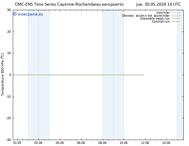 Temp. 850 hPa CMC TS lun 03.06.2024 02 UTC