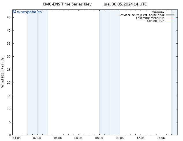 Viento 925 hPa CMC TS jue 30.05.2024 20 UTC