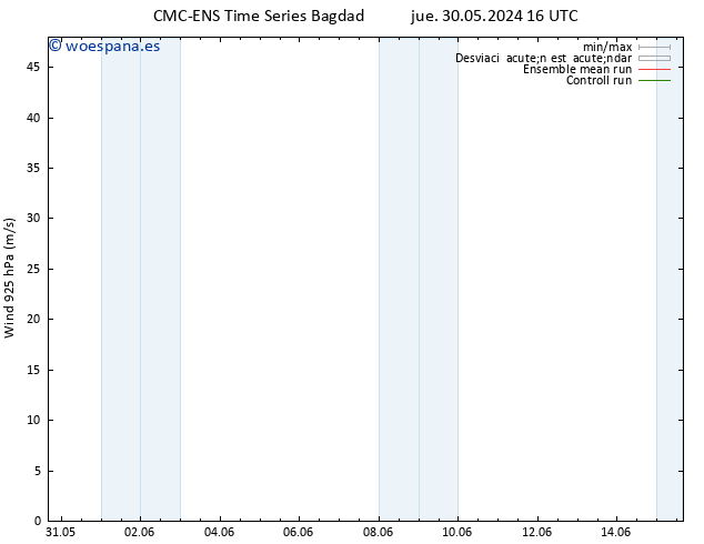 Viento 925 hPa CMC TS lun 03.06.2024 22 UTC