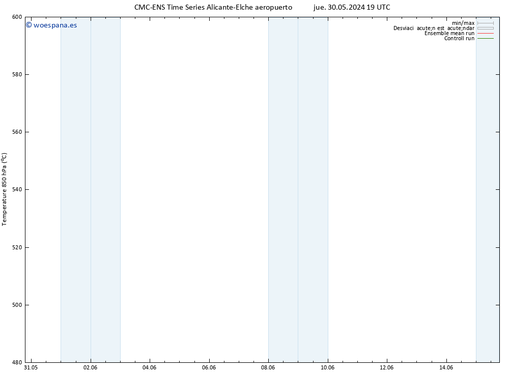 Geop. 500 hPa CMC TS vie 31.05.2024 19 UTC