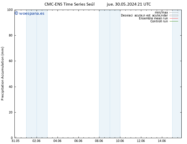 Precipitación acum. CMC TS vie 31.05.2024 03 UTC