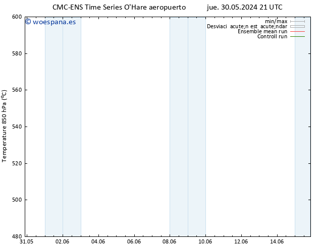 Geop. 500 hPa CMC TS jue 30.05.2024 21 UTC