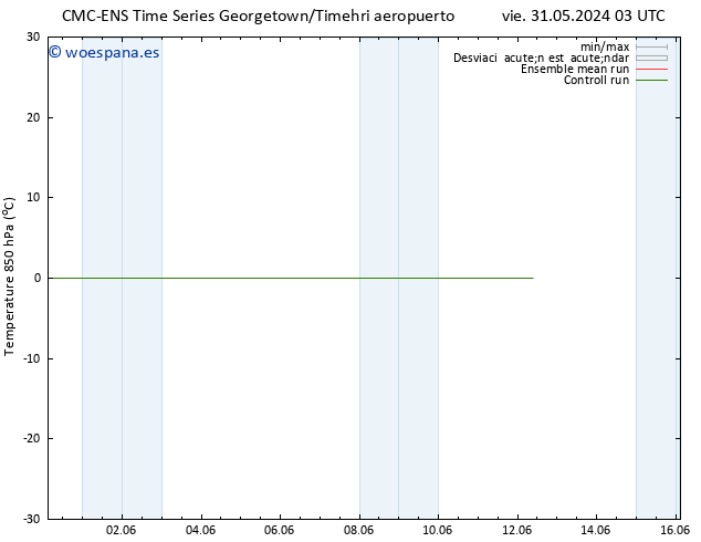 Temp. 850 hPa CMC TS lun 03.06.2024 15 UTC